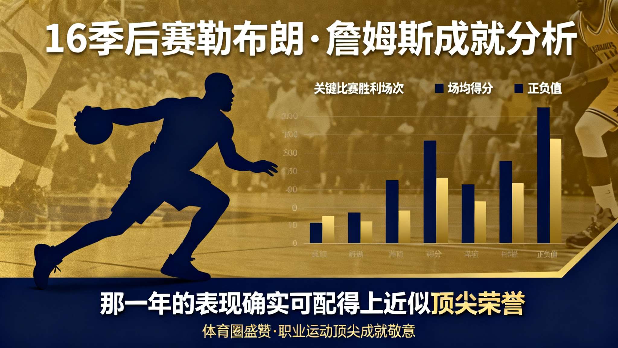 综合研究专家观点与具体赛事分析，可以确认，在诸多指标下，“16季后赛勒布朗·詹姆